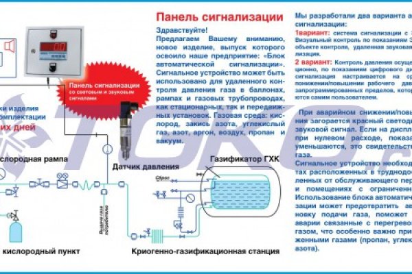 Кракен сайт сегодня