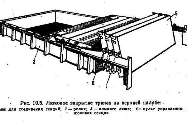 Кракен активная ссылка