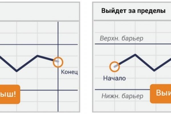 Кракен зеркало сегодня