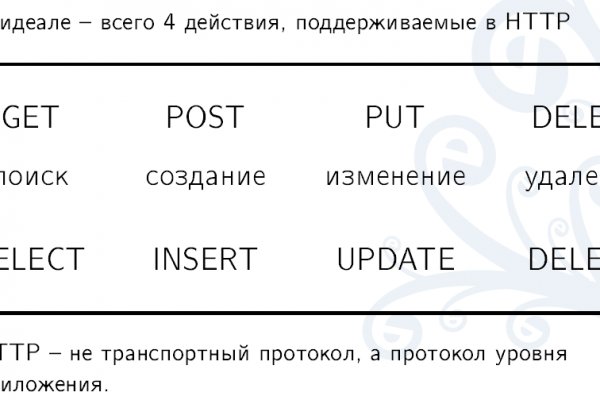 Кракен даркнет только через